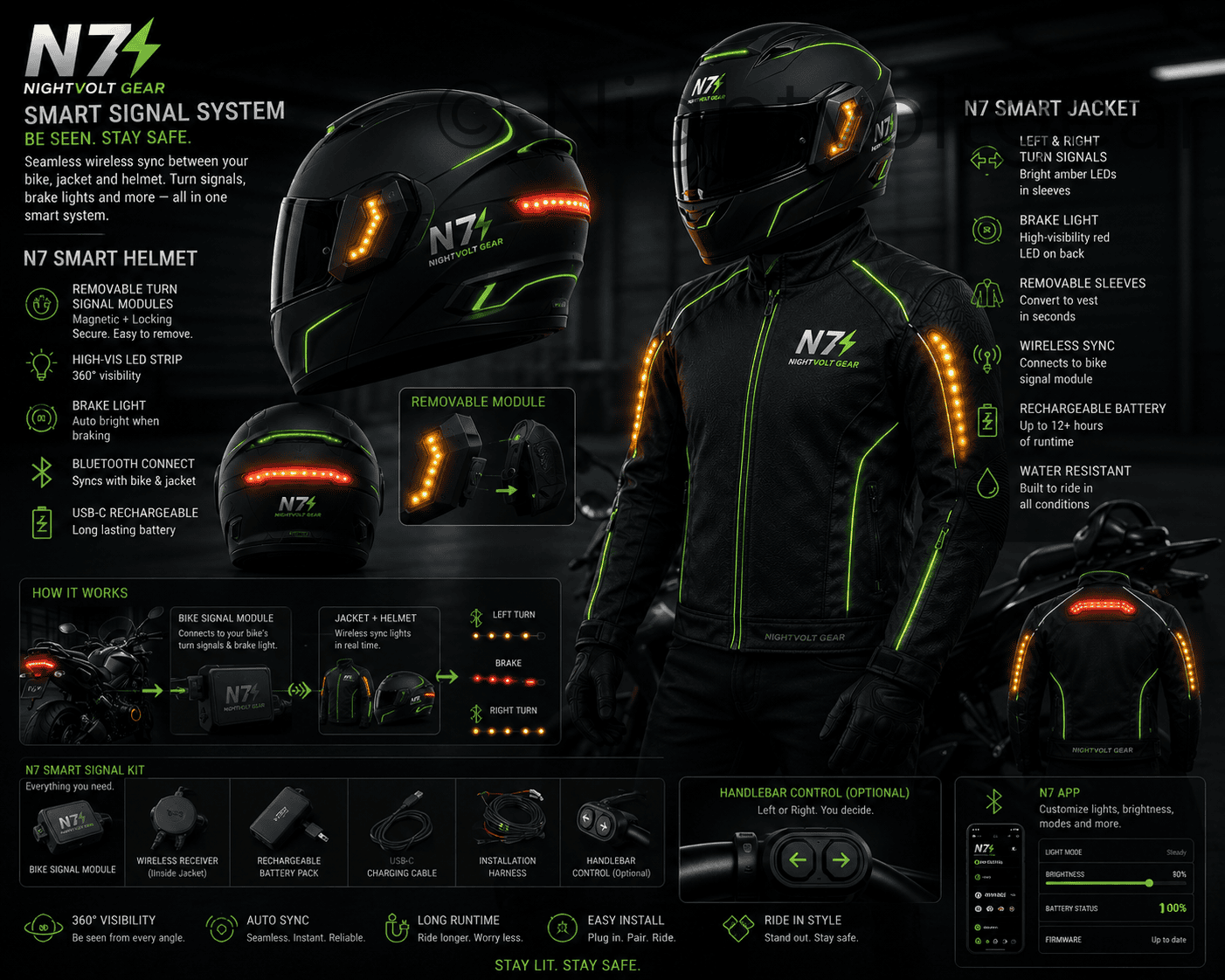 N7 Smart Jacket — Coming Soon